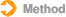Method